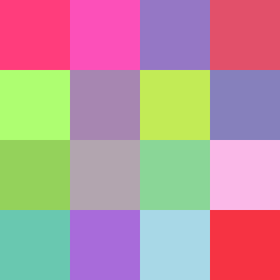 Shifting to AI model customization is an architectural imperative