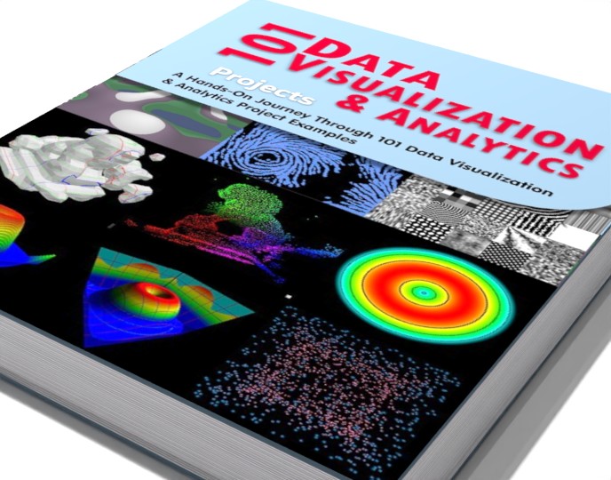 101 Data Visualization and Analytics Projects (Paperback) additional image