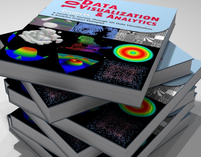 101 Data Visualization and Analytics Projects (Paperback) additional image