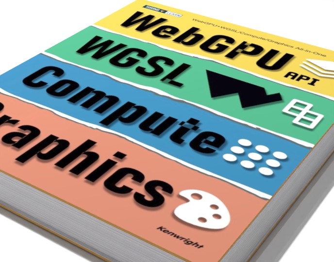 WebGPU+WGSL/Compute/Graphics All-In-One (Paperback) additional image